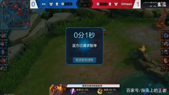 习成本 习成本